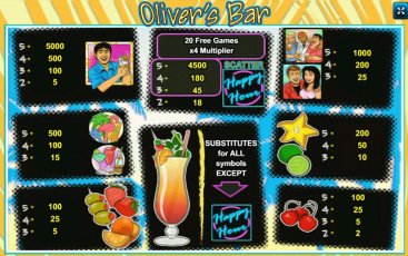 Oliver’s Bar