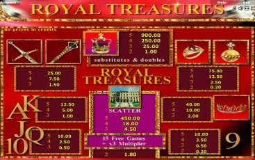 Royal Treasures