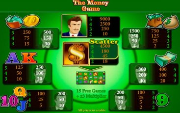 The Money Game